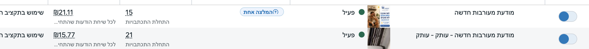 שתי מודעות — 15 ו-21 לידים