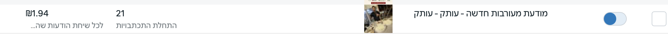 מודעת מעורבות — 21 לידים בעלות 1.94 ₪ לליד
